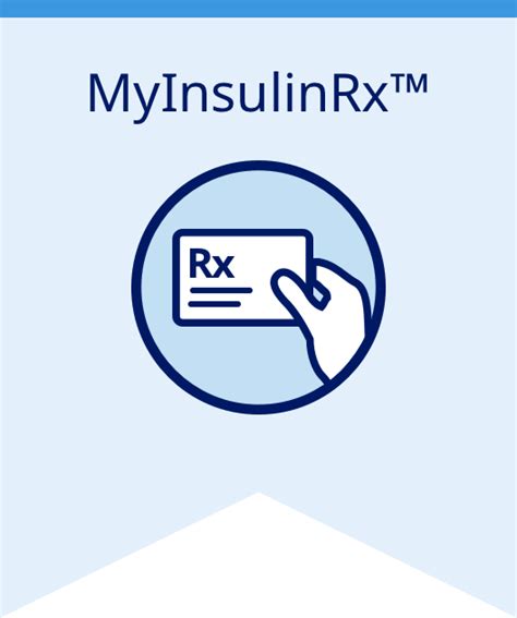 MyInsulinRx™ Program Card Registration